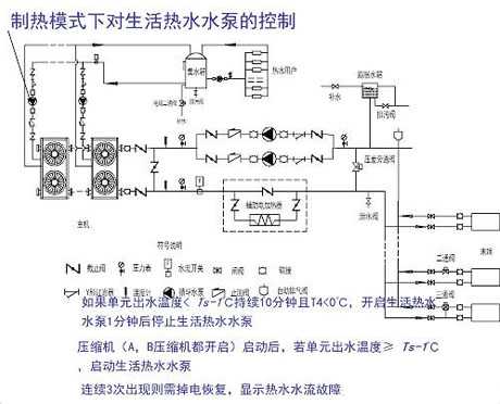 工業(yè)除濕機廠家