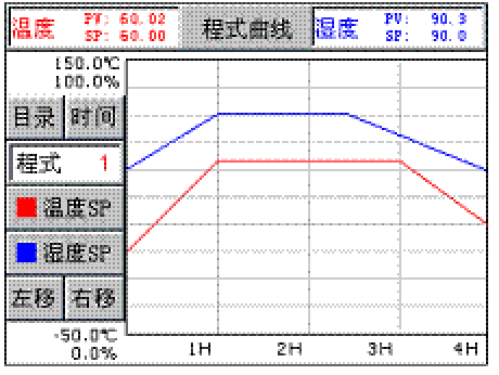 工業(yè)除濕機(jī)廠家