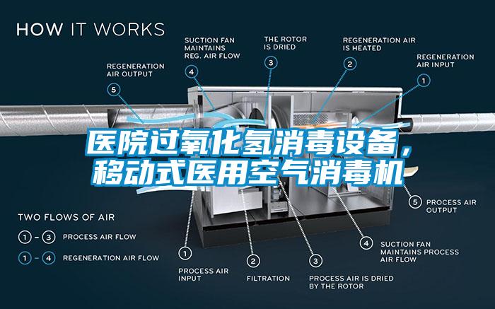 醫(yī)院過氧化氫消毒設備，移動式醫(yī)用空氣消毒機