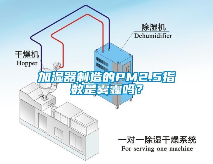 加濕器制造的PM2.5指數(shù)是霧霾嗎？