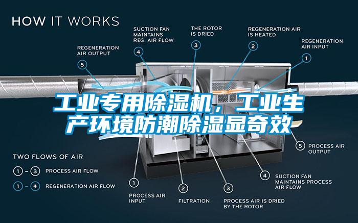 工業(yè)專用除濕機(jī)，工業(yè)生產(chǎn)環(huán)境防潮除濕顯奇效