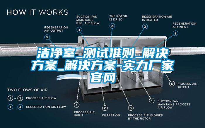 潔凈室_測試準(zhǔn)則_解決方案_解決方案-實(shí)力廠家官網(wǎng)