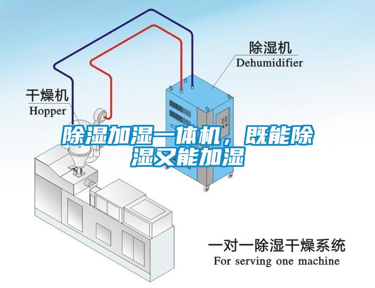 除濕加濕一體機(jī)，既能除濕又能加濕