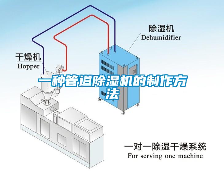 一種管道除濕機(jī)的制作方法