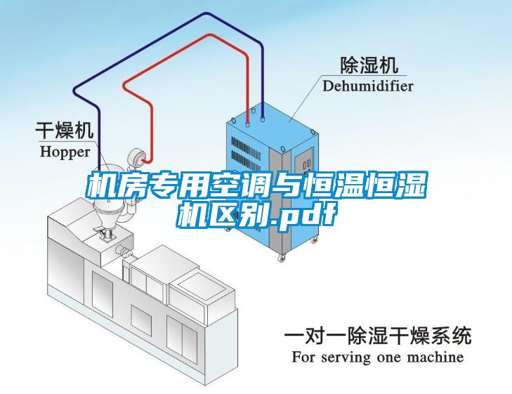 機(jī)房專(zhuān)用空調(diào)與恒溫恒濕機(jī)區(qū)別.pdf