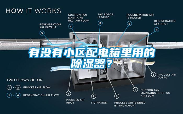 有沒有小區(qū)配電箱里用的除濕器？