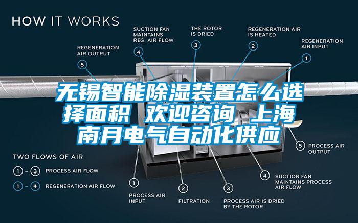 無錫智能除濕裝置怎么選擇面積 歡迎咨詢 上海南月電氣自動(dòng)化供應(yīng)