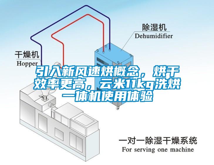 引入新風速烘概念，烘干效率更高，云米11kg洗烘一體機使用體驗