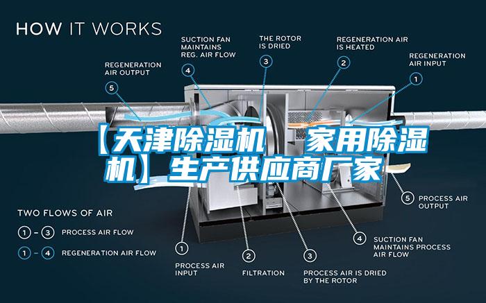 【天津除濕機  家用除濕機】生產(chǎn)供應(yīng)商廠家