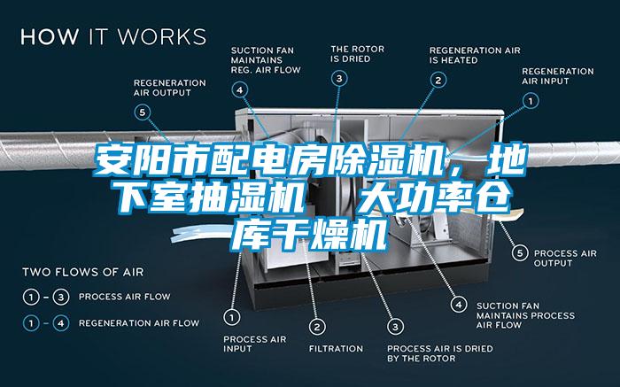 安陽市配電房除濕機(jī)，地下室抽濕機(jī)  大功率倉庫干燥機(jī)