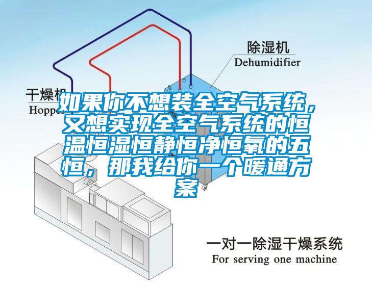 如果你不想裝全空氣系統(tǒng)，又想實(shí)現(xiàn)全空氣系統(tǒng)的恒溫恒濕恒靜恒凈恒氧的五恒，那我給你一個(gè)暖通方案