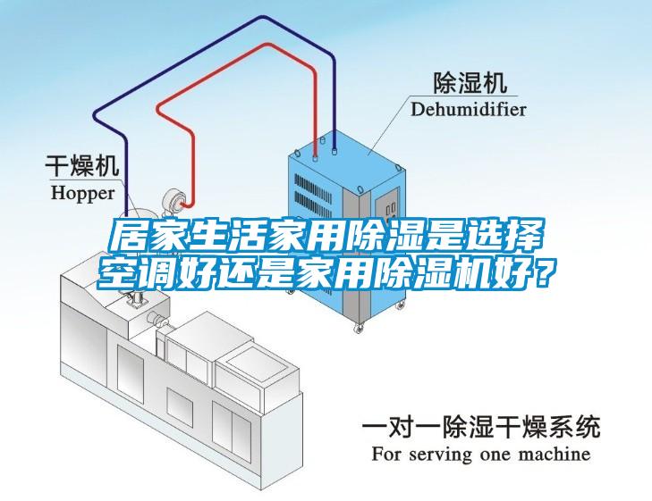 居家生活家用除濕是選擇空調(diào)好還是家用除濕機(jī)好？