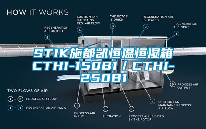 STIK施都凱恒溫恒濕箱CTHI-150B1／CTHI-250B1