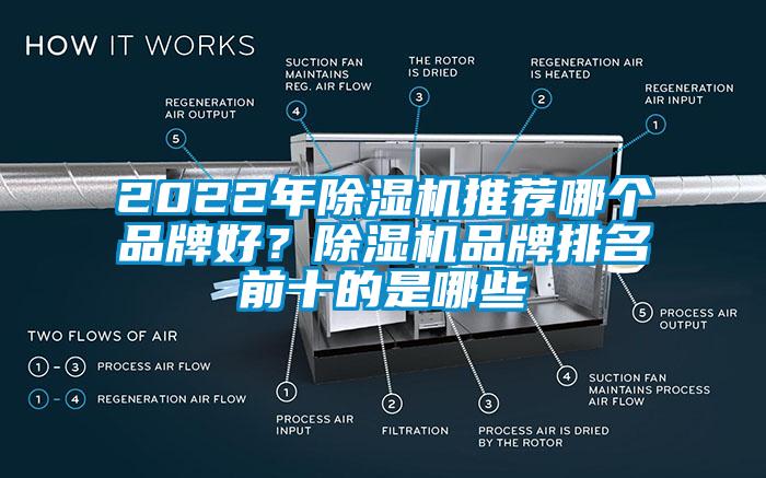 2022年除濕機(jī)推薦哪個(gè)品牌好？除濕機(jī)品牌排名前十的是哪些