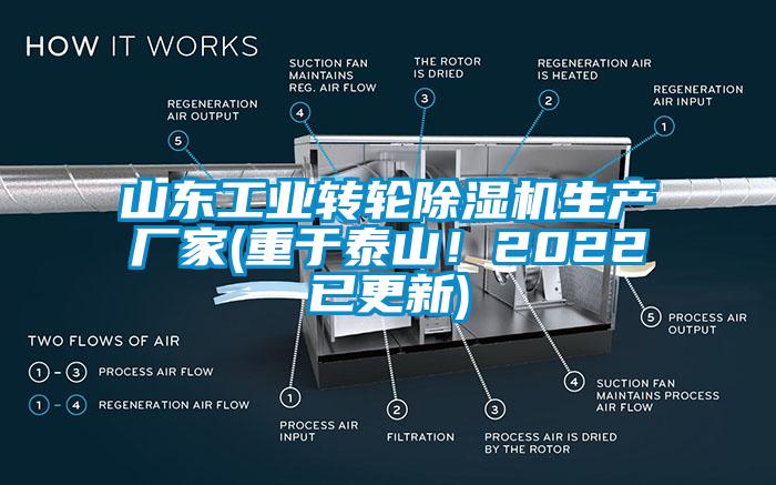 山東工業(yè)轉輪除濕機生產廠家(重于泰山！2022已更新)