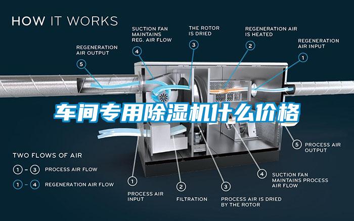 車間專用除濕機什么價格