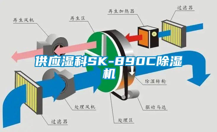 供應(yīng)濕科SK-890C除濕機