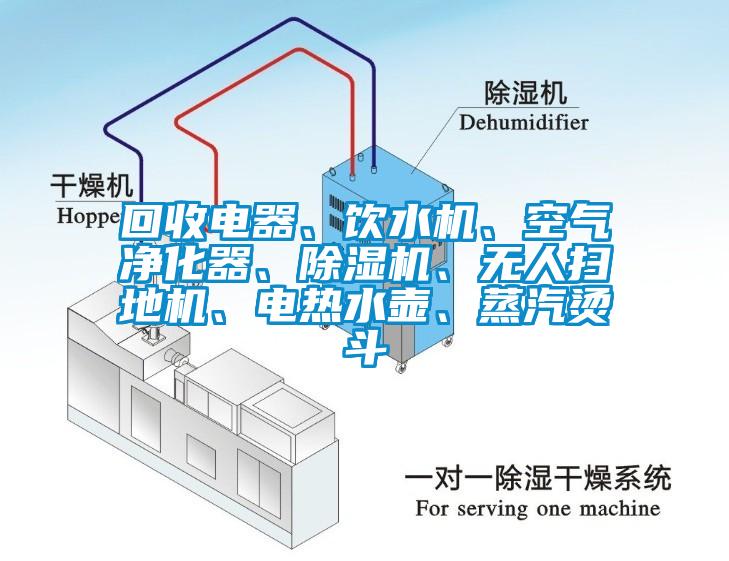 回收電器、飲水機(jī)、空氣凈化器、除濕機(jī)、無(wú)人掃地機(jī)、電熱水壺、蒸汽燙斗