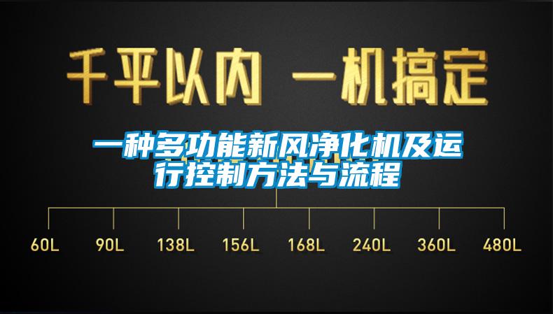 一種多功能新風(fēng)凈化機及運行控制方法與流程