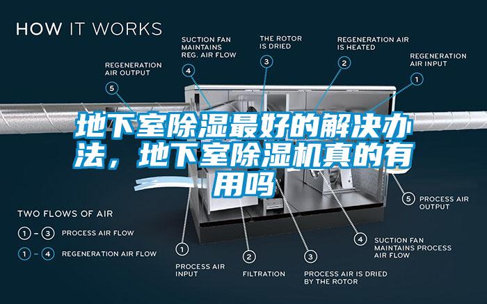 地下室除濕最好的解決辦法，地下室除濕機(jī)真的有用嗎