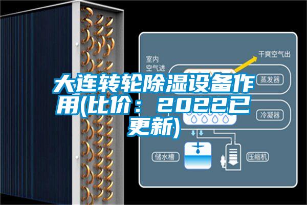 大連轉(zhuǎn)輪除濕設(shè)備作用(比價(jià)：2022已更新)