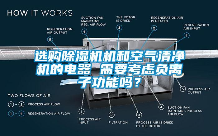 選購(gòu)除濕機(jī)機(jī)和空氣清凈機(jī)的電器 需要考慮負(fù)離子功能嗎？