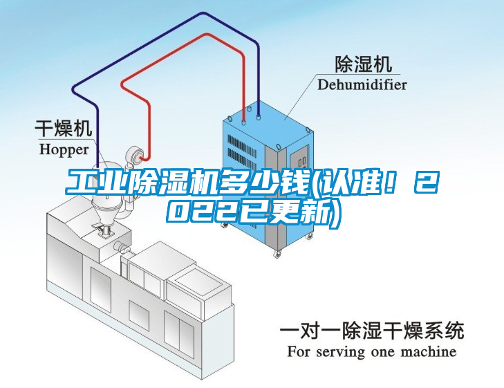 工業(yè)除濕機(jī)多少錢(認(rèn)準(zhǔn)！2022已更新)