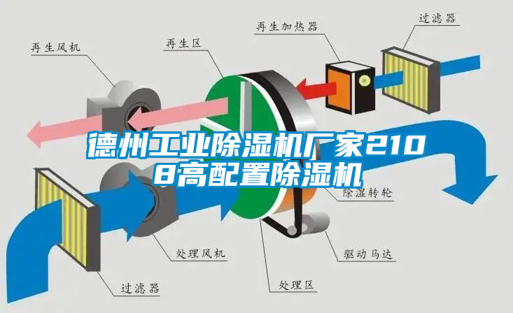 德州工業(yè)除濕機(jī)廠家2108高配置除濕機(jī)