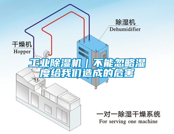 工業(yè)除濕機(jī)｜不能忽略濕度給我們?cè)斐傻奈：?/></p>
						    <p style=