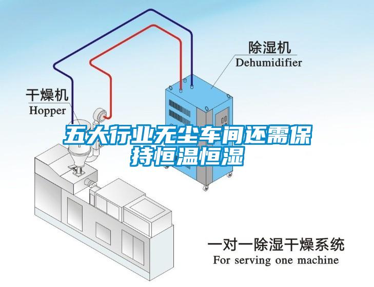 五大行業(yè)無塵車間還需保持恒溫恒濕