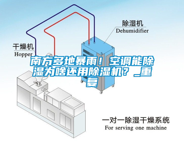 南方多地暴雨！空調(diào)能除濕為啥還用除濕機？_重復(fù)