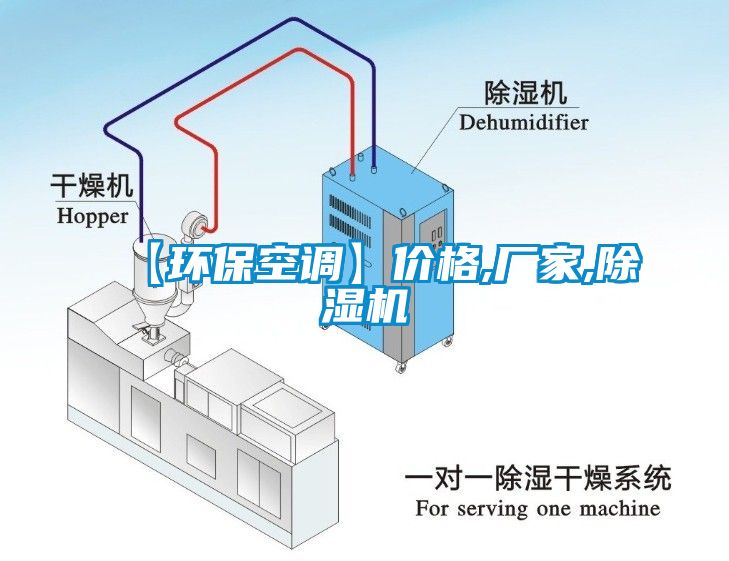 【環(huán)?？照{(diào)】?jī)r(jià)格,廠家,除濕機(jī)