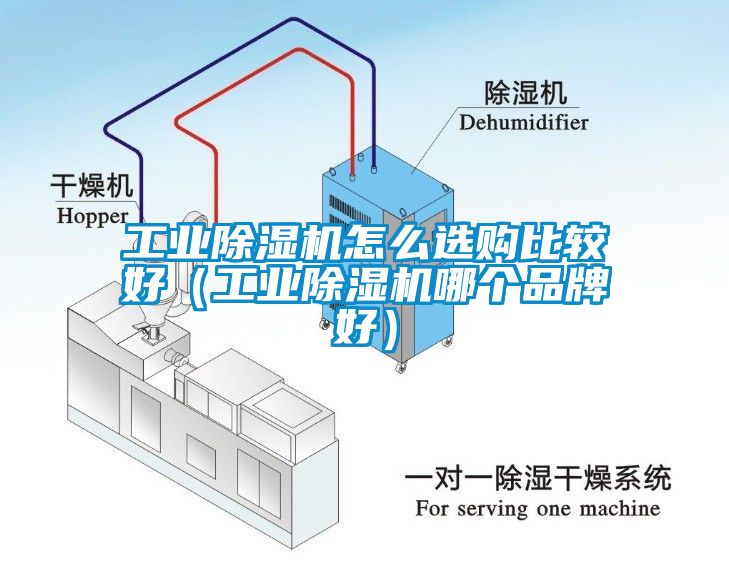 工業(yè)除濕機(jī)怎么選購比較好（工業(yè)除濕機(jī)哪個(gè)品牌好）