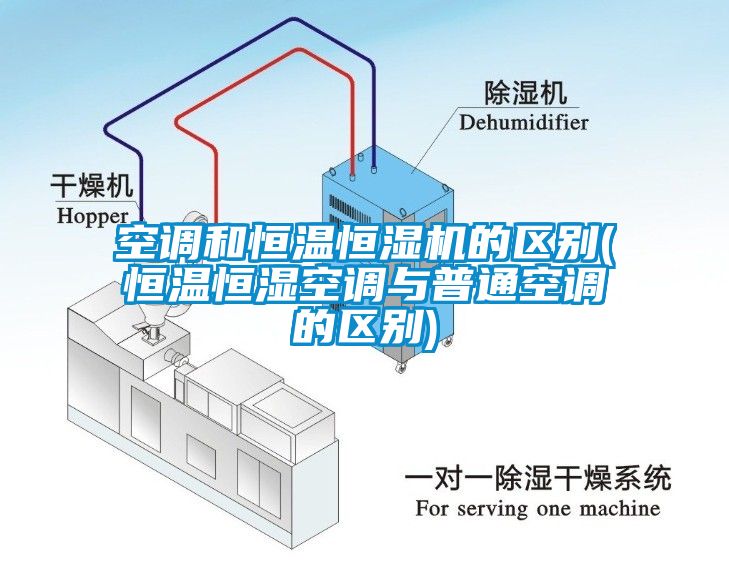 空調和恒溫恒濕機的區(qū)別(恒溫恒濕空調與普通空調的區(qū)別)