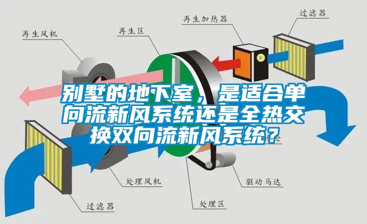 別墅的地下室，是適合單向流新風(fēng)系統(tǒng)還是全熱交換雙向流新風(fēng)系統(tǒng)？