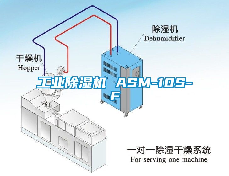 工業(yè)除濕機(jī) ASM-10S-F